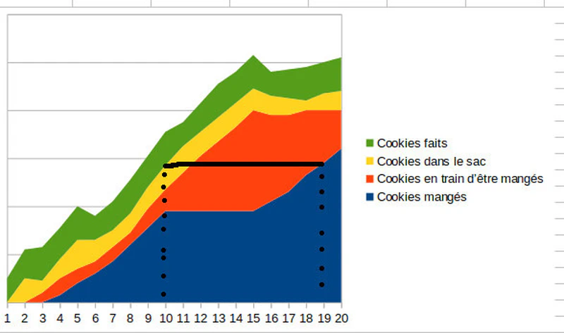 What's with this milk bottle?