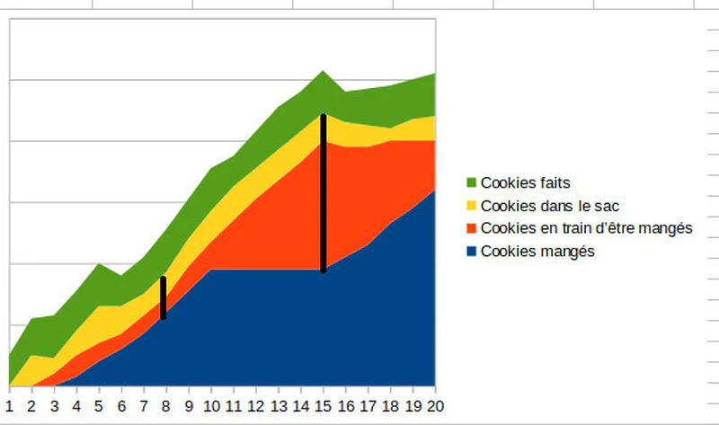 What's with this milk bottle?