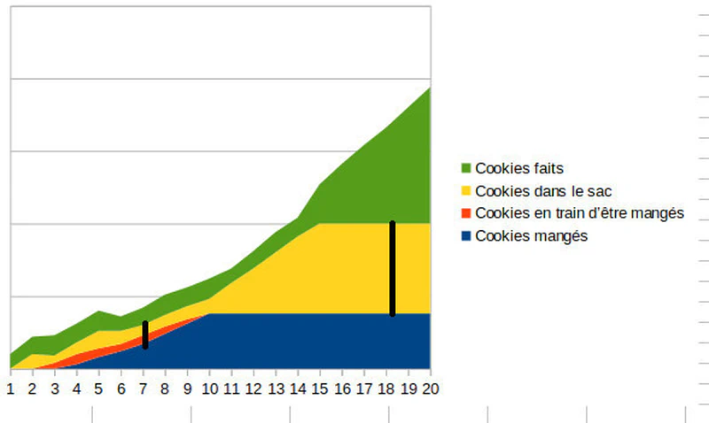 What's with this milk bottle?