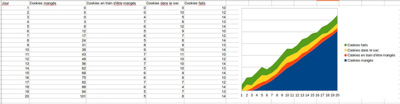 What's with this milk bottle?