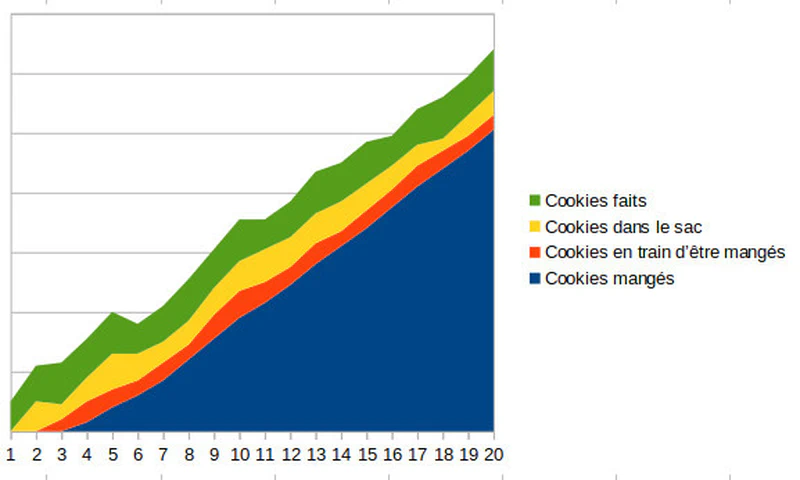 What's with this milk bottle?