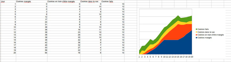 What's with this milk bottle?