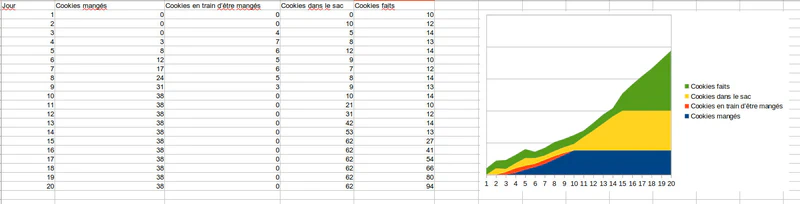 What's with this milk bottle?